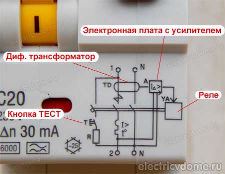 Как отличить электронное узо от электромеханического