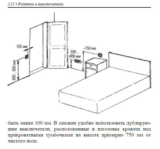 Актуальность применения влагозащищенной розетки закрытого или открытого типа и варианты ее месторасположения в комнате