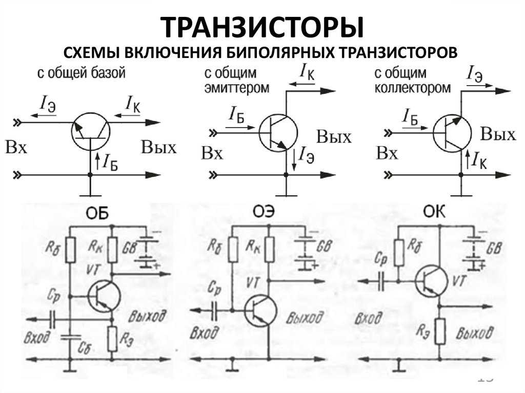 Что такое биполярный транзистор и в чем его особенность