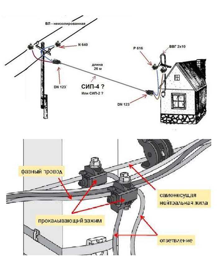 Электропроводка в квартире своими руками: пошаговая инструкция, схема, фото
