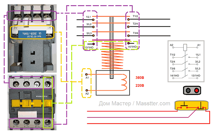 Схемы подключения: через магнитный пускатель и реле, с помощью контактора, меры предосторожности - станок
