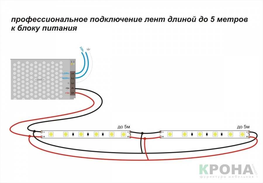 Как подключить светодиодную ленту: схемы и нюансы подключения