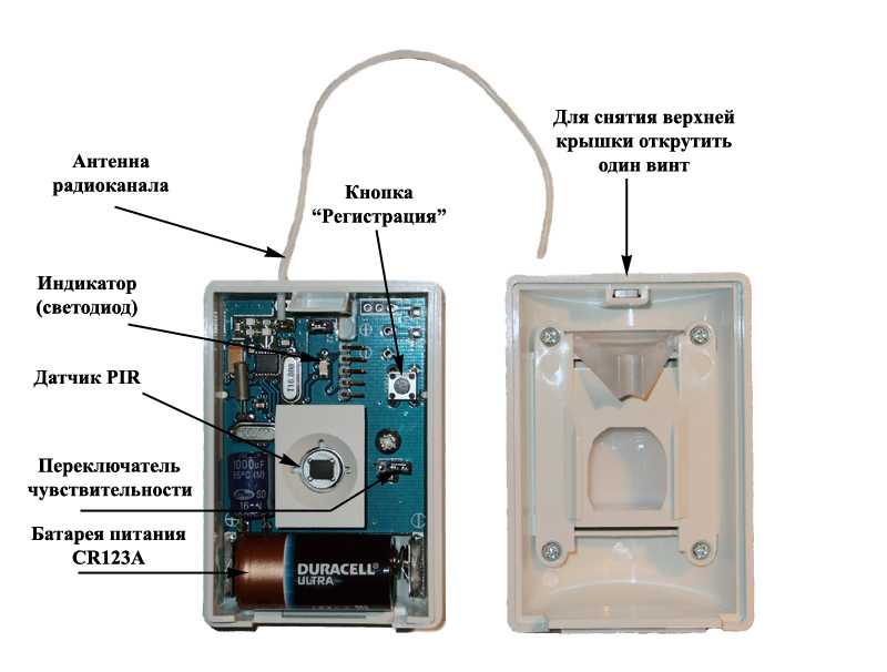 Проект датчик движения