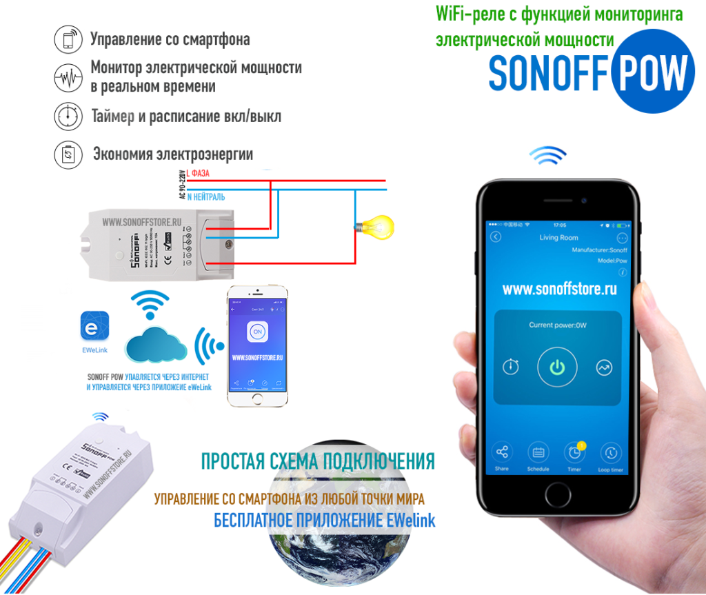 Обзор wi-fi реле sonoff: для чего оно нужно и как подключается