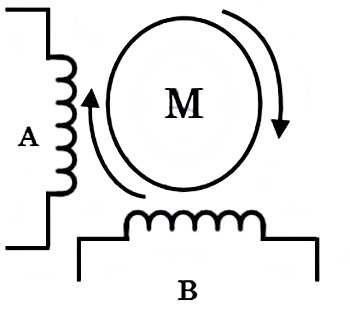 Шаговый двигатель схема подключения