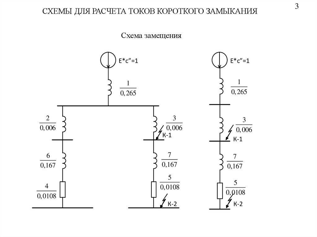 Расчет токов короткого замыкания составление схемы замещения