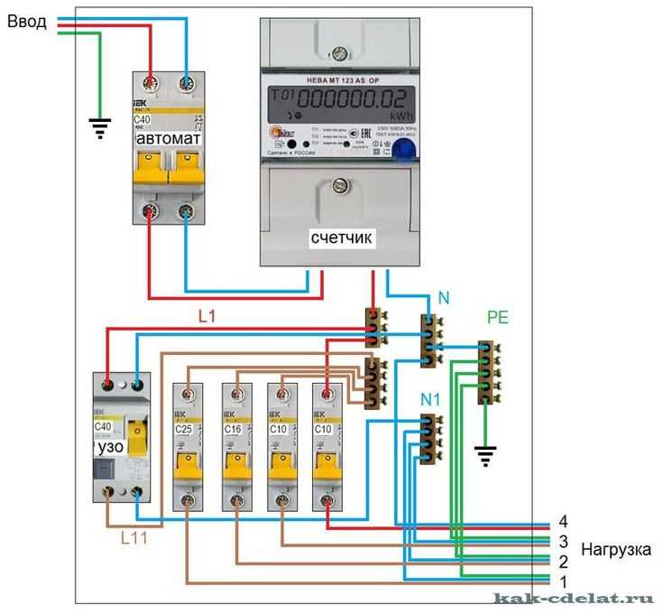Схема расключения электрощита с узо - всё о электрике