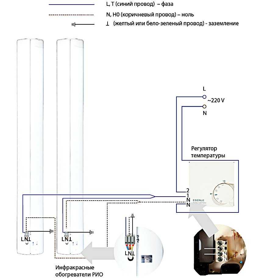 Терморегулятор для инфракрасного обогревателя: принципы работы, основные виды, схемы подключения