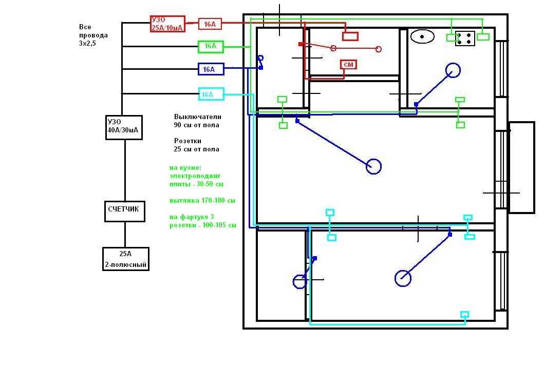 Расположение проводки в панельном доме: схема перед заменой