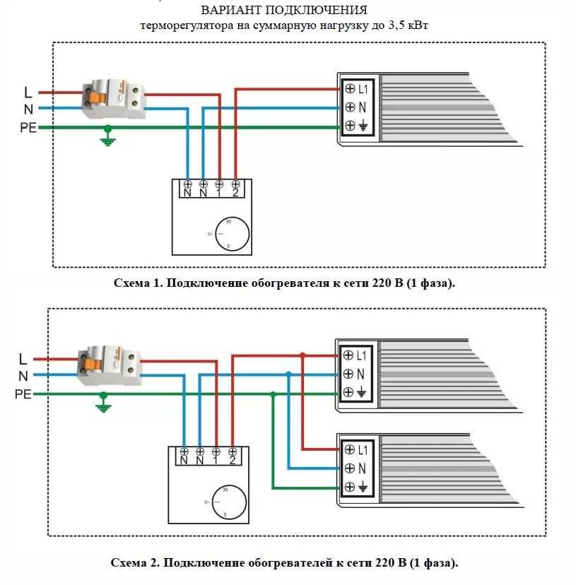 Терморегулятор для инфракрасного обогревателя – выбор, подключение