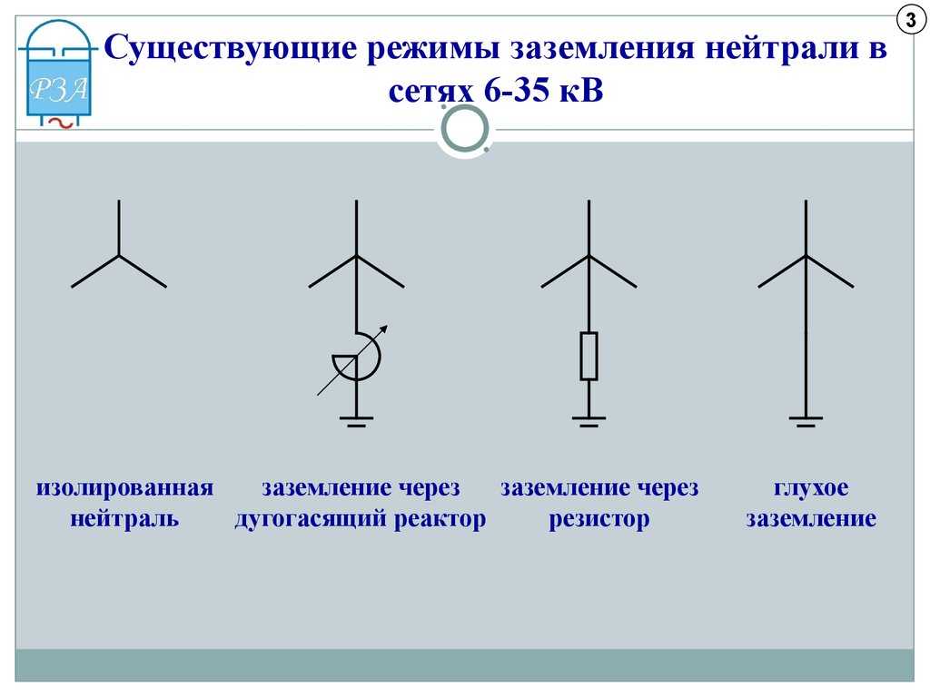 Что такое глухозаземленная нейтраль — определение простым языком