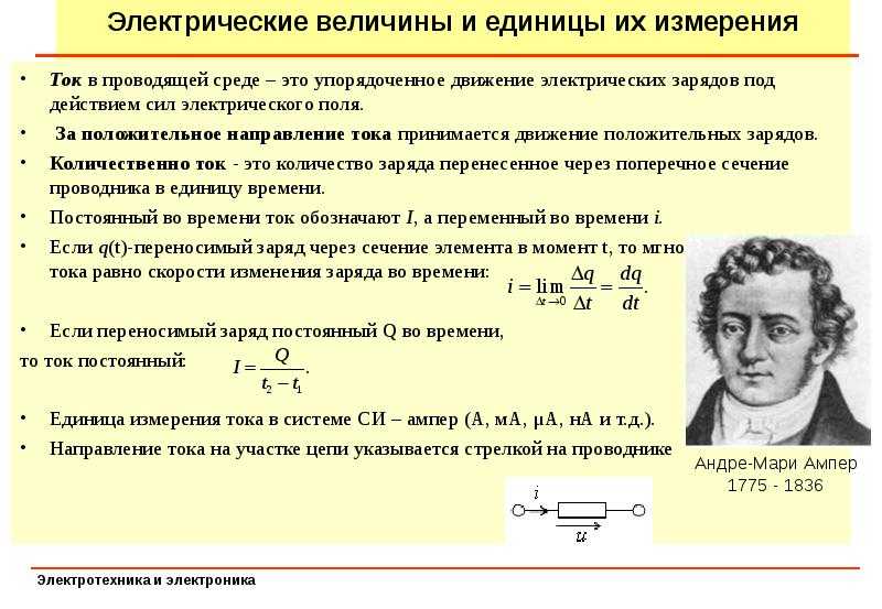 Физика 8: все формулы и определения. скачать в pdf и jpeg