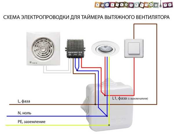 Ремонт кухонных вытяжек | портал о компьютерах и бытовой технике