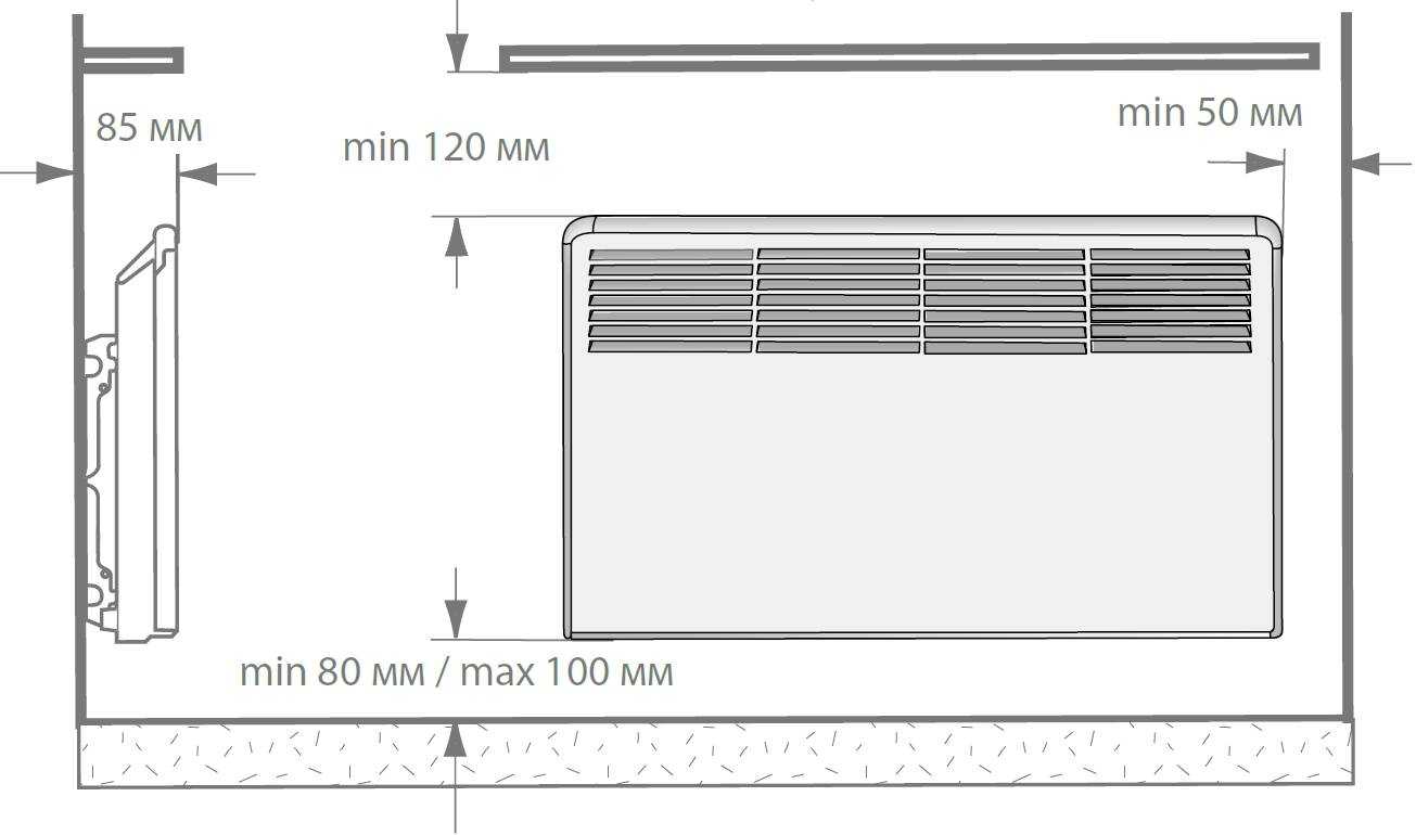 Подключение конвектора и его установка для отопления: монтаж, экран и схема