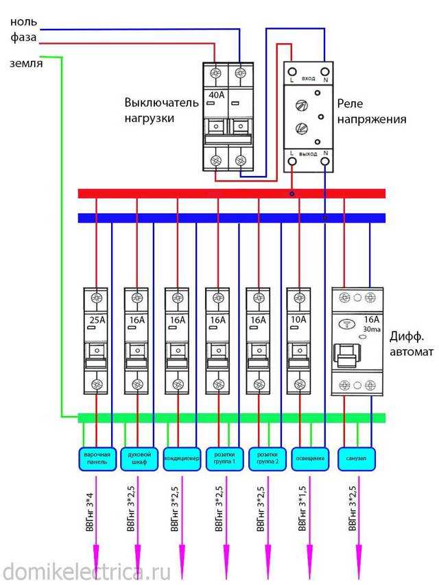 Схема подключения узо в двухфазной и трехфазной сети