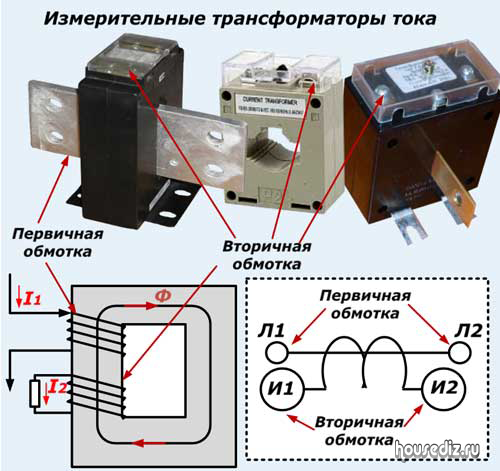 Трансформатор тока. принцип действия, назначение и основные понятия