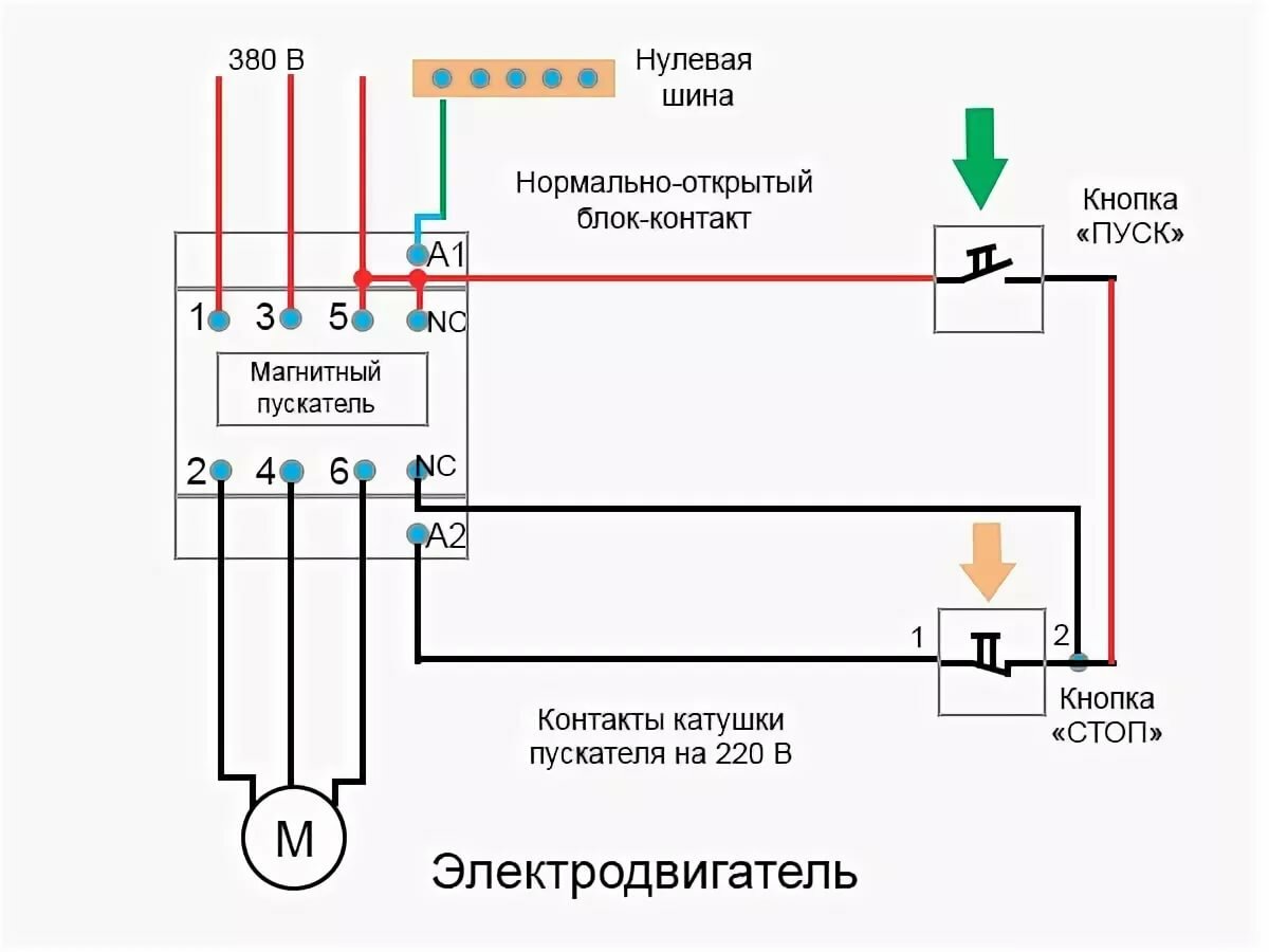 Схема подключения магнитного пускателя и теплового реле - твойдомстройсервис.рф
