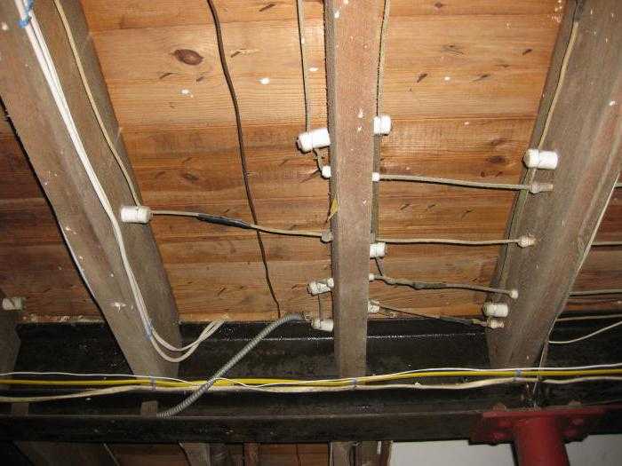 Прокладка скрытой проводки в деревянном доме
прокладка скрытой проводки в деревянном доме