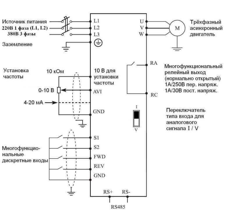Особенности и схема подключения частотного преобразователя к разным типам электродвигателей
