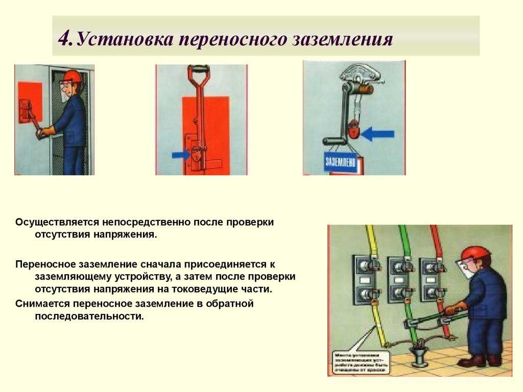 Анодный заземлитель, что это такое, назначение, классификация, принцип работы, проект и монтаж, производители и популярные модели, что такое кма - elektrikexpert.ru