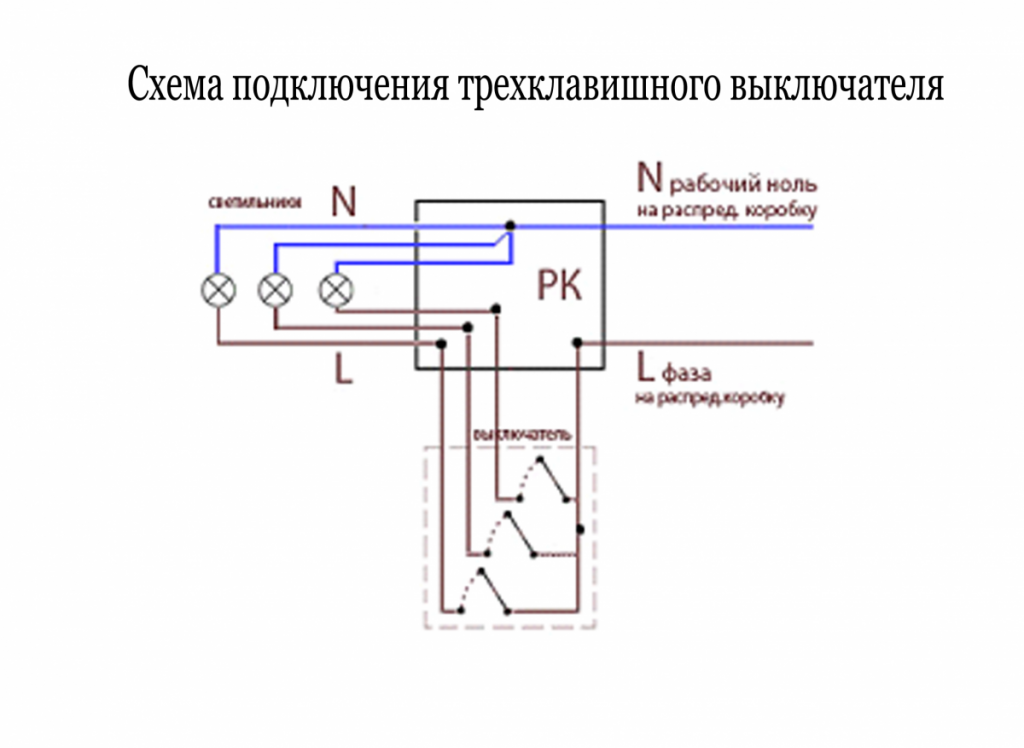 Схема подключения двухклавишного выключателя - с инструкцией