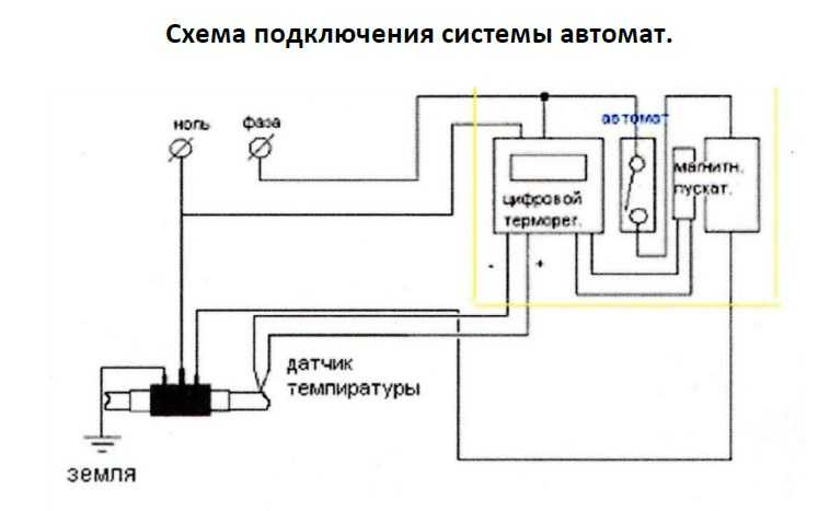 Электрическая схема электрокотла отопления 220в