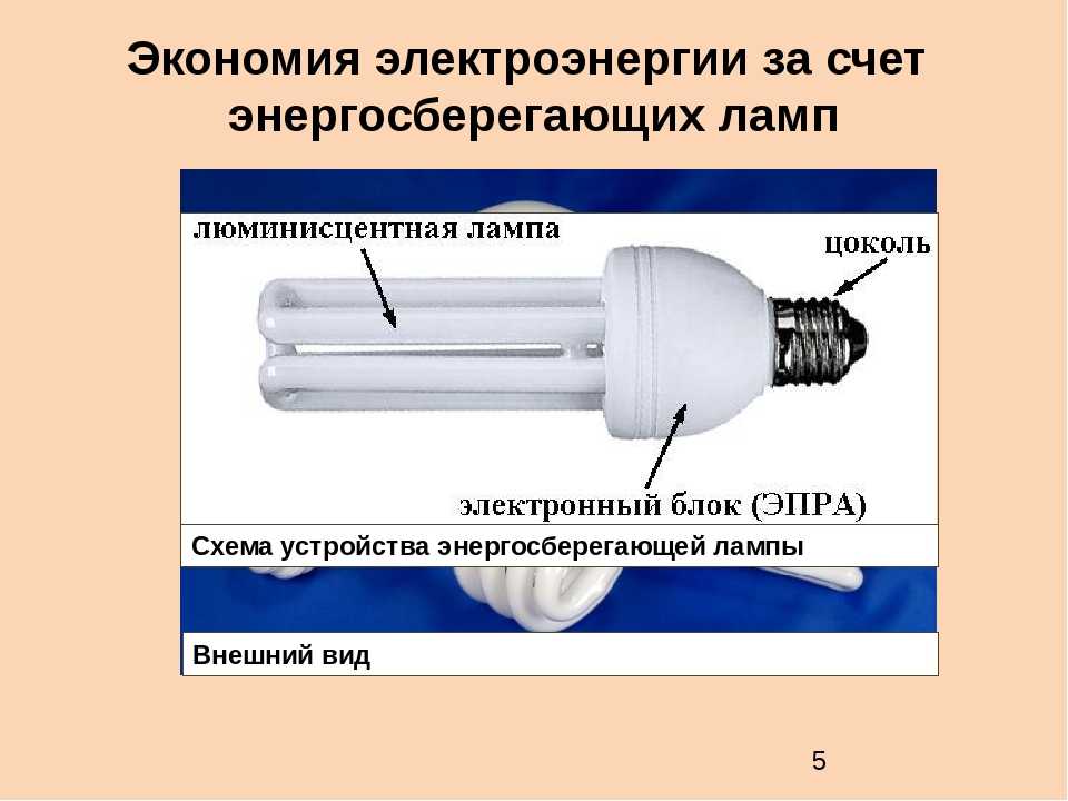Если разбилась энергосберегающая лампа опасно ли это