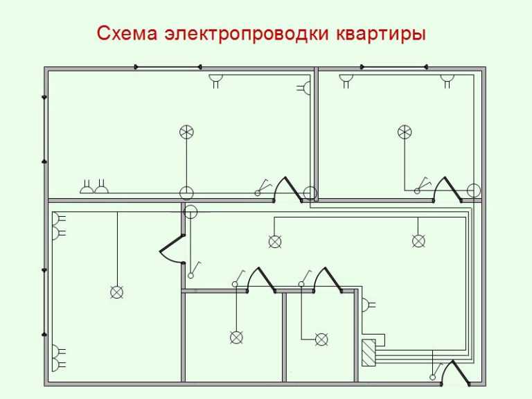 Схема электропроводки в квартире панельного дома - всё о электрике