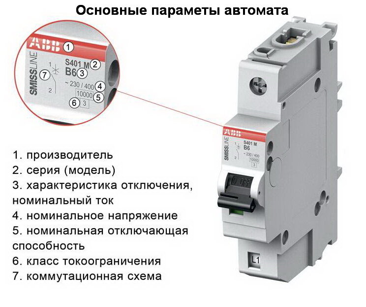 15 маркировок на автоматических выключателях — что означают, расшифровка надписей abb, schneider electric, legrand, iek.