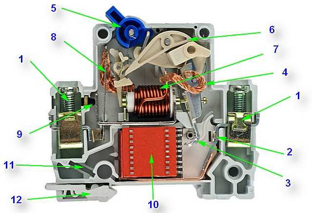 Выбор автоматического выключателя: внутреннее устройство автомата и разбор маркировки