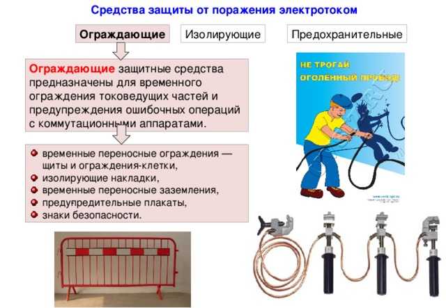 Защита человека от поражения электрическим током, прямое и косвенное прикосновение | elesant.ru