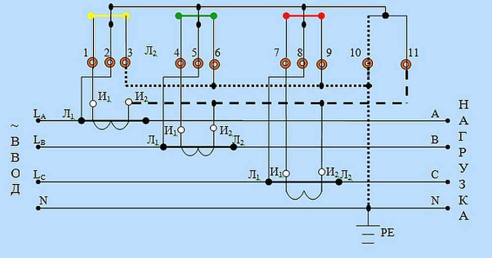 Меркурий 185ф подключение к 1с розница