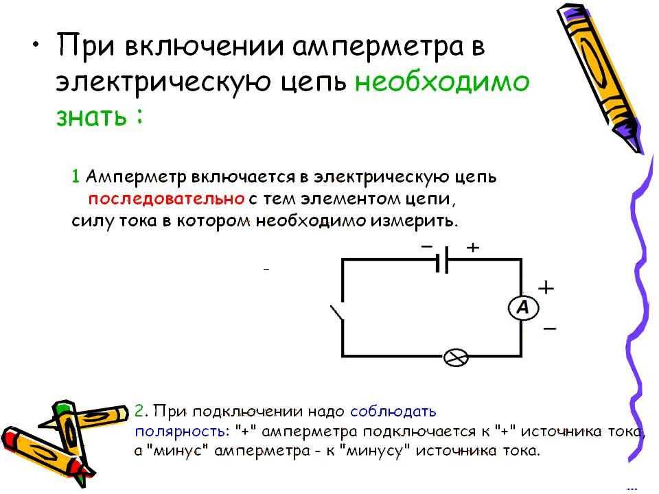 Схема измерения силы тока