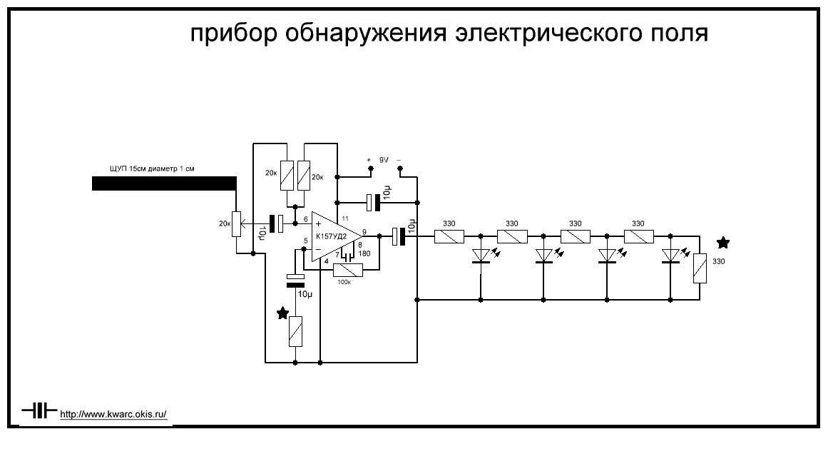 Детектор скрытой проводки: прибор для определения проводки в стене