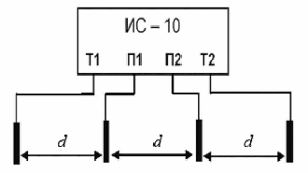 Схема измерения сопротивления земли