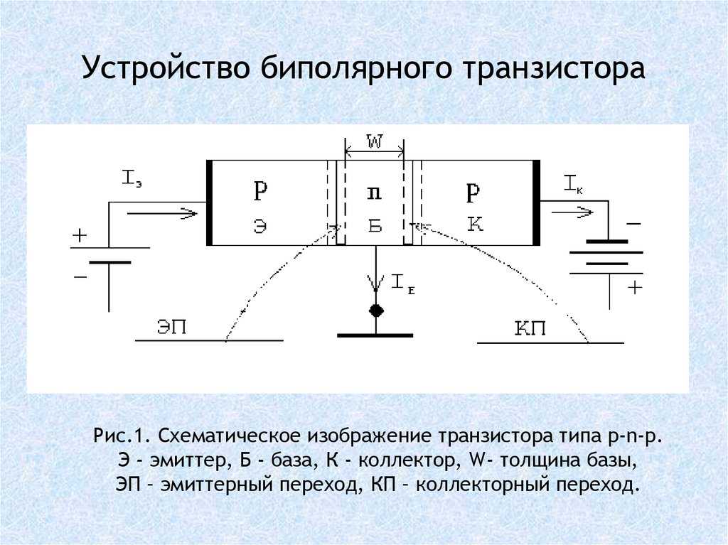 Транзисторы: принцип работы,​ схема подключения, отличие биполярного от полевого