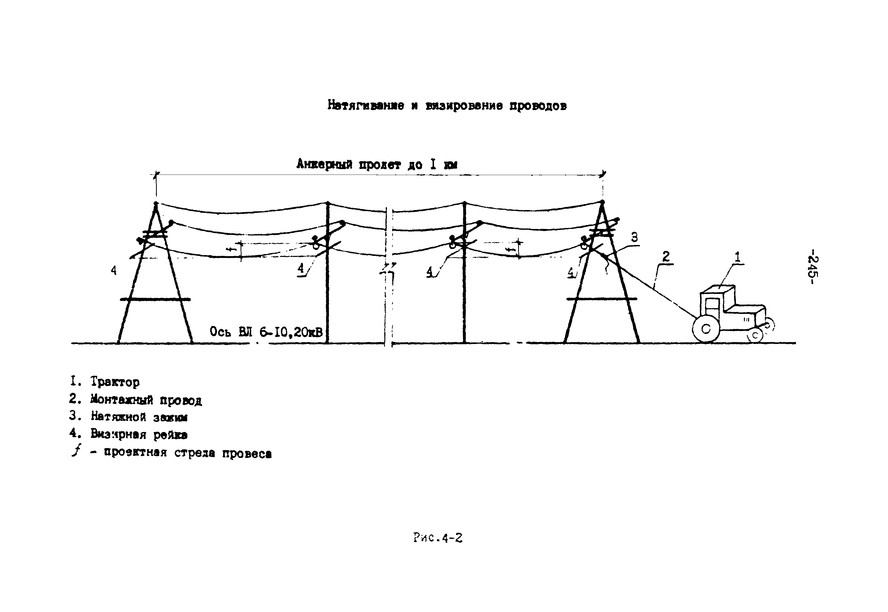 Технология монтажа провода сип-3 на опорах вл 6-10кв.