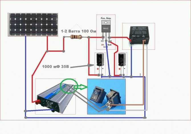 Аккумулятор для солнечных батарей: характеристики и выбор