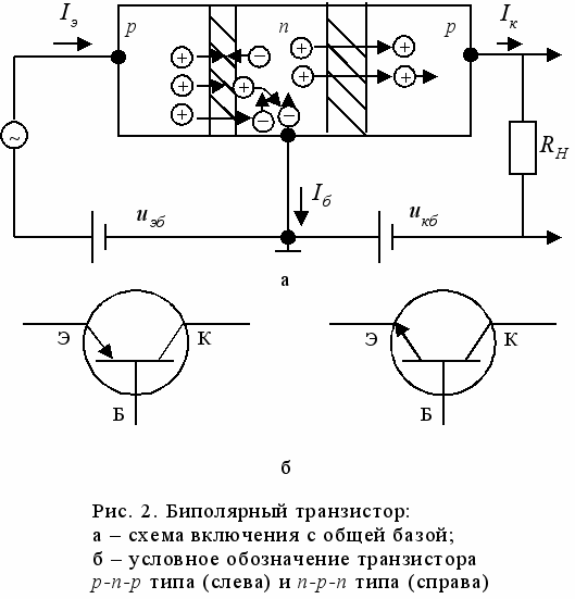 Принцип работы транзистора биполярного — устройство и конструкция