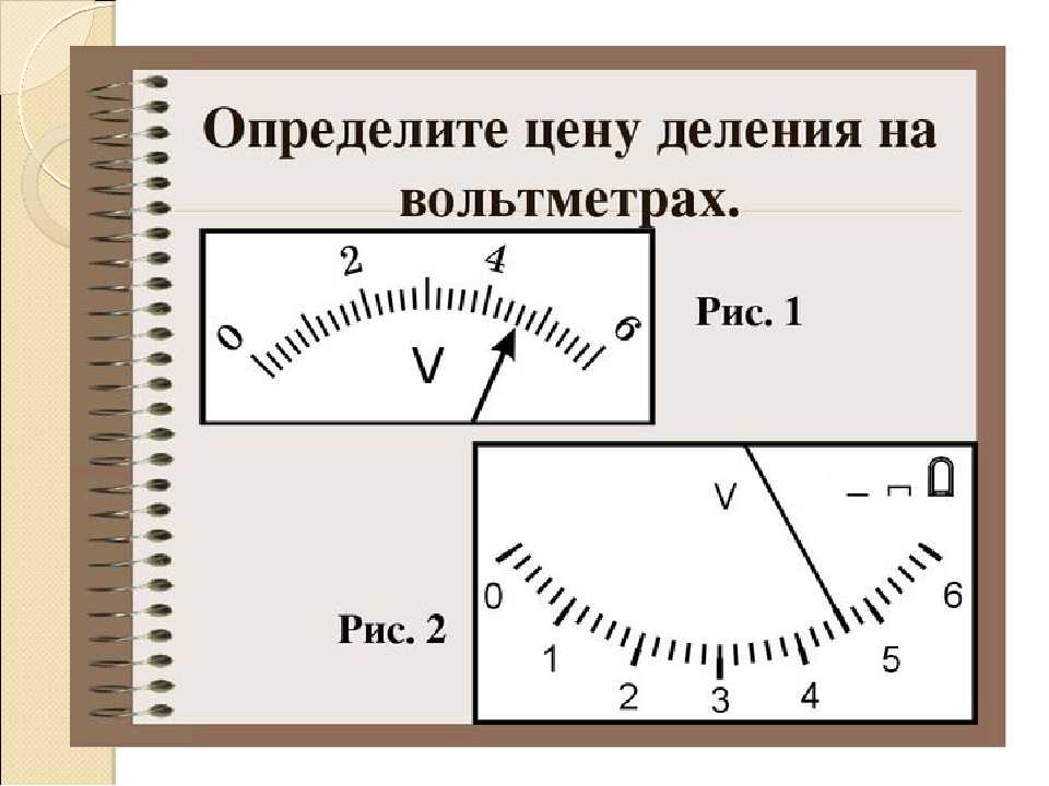 Какова цена деления вольтметра изображенного. Амперметр шкала измерения. Как определить цену деления вольтметра. Как найти цену деления шкалы вольтметра. Шкала прибора амперметра.