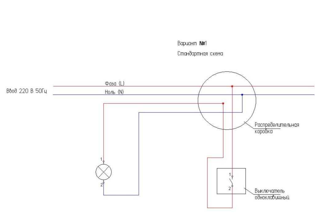 Как подключить потолочную люстру с пультом: схема, пошаговая инструкция