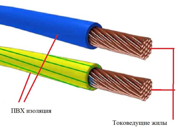 Провод пв 1 – технические характеристики и разновидности