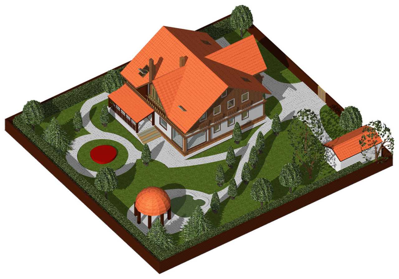 Как разделить дом и землю, находящиеся в общей долевой собственности