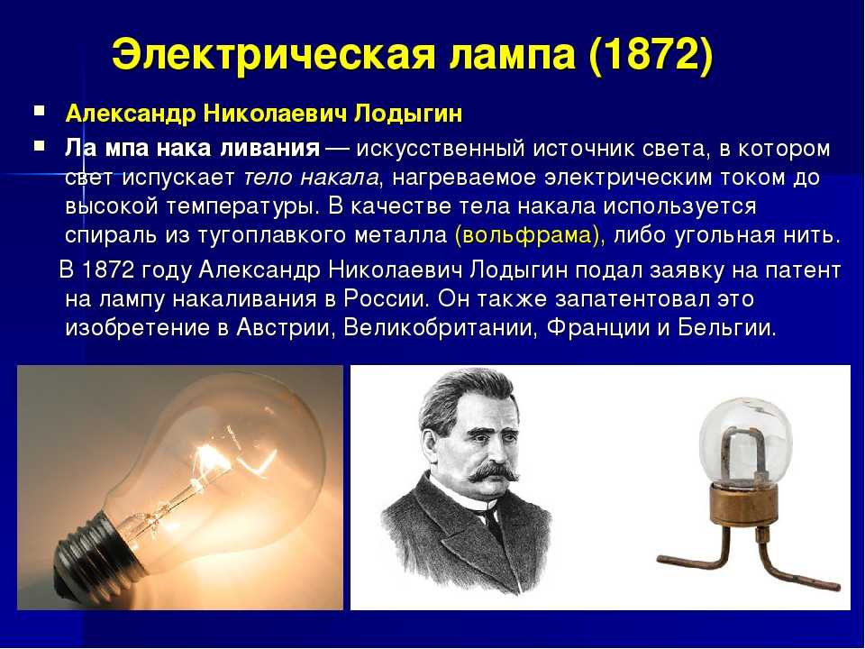 Какие возможности открыл. Электрическая лампа (1872) Александр Николаевич Лодыгин. Александр Николаевич Лодыгин изобрел лампу накаливания. Электрическая лампочка изобретение Лодыгина. Лампа накаливания (электрическая мощность 65 w).