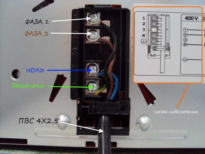 Подключение варочной панели к электросети: схемы, варианты подключения, самостоятельный пошаговый монтаж