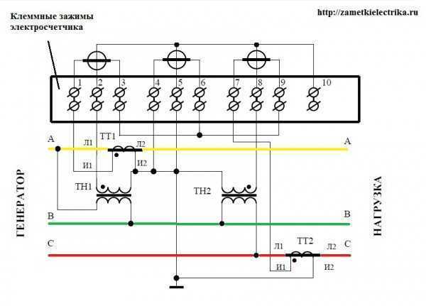 Трансформаторы тока для электросчетчиков: подключение счетчика