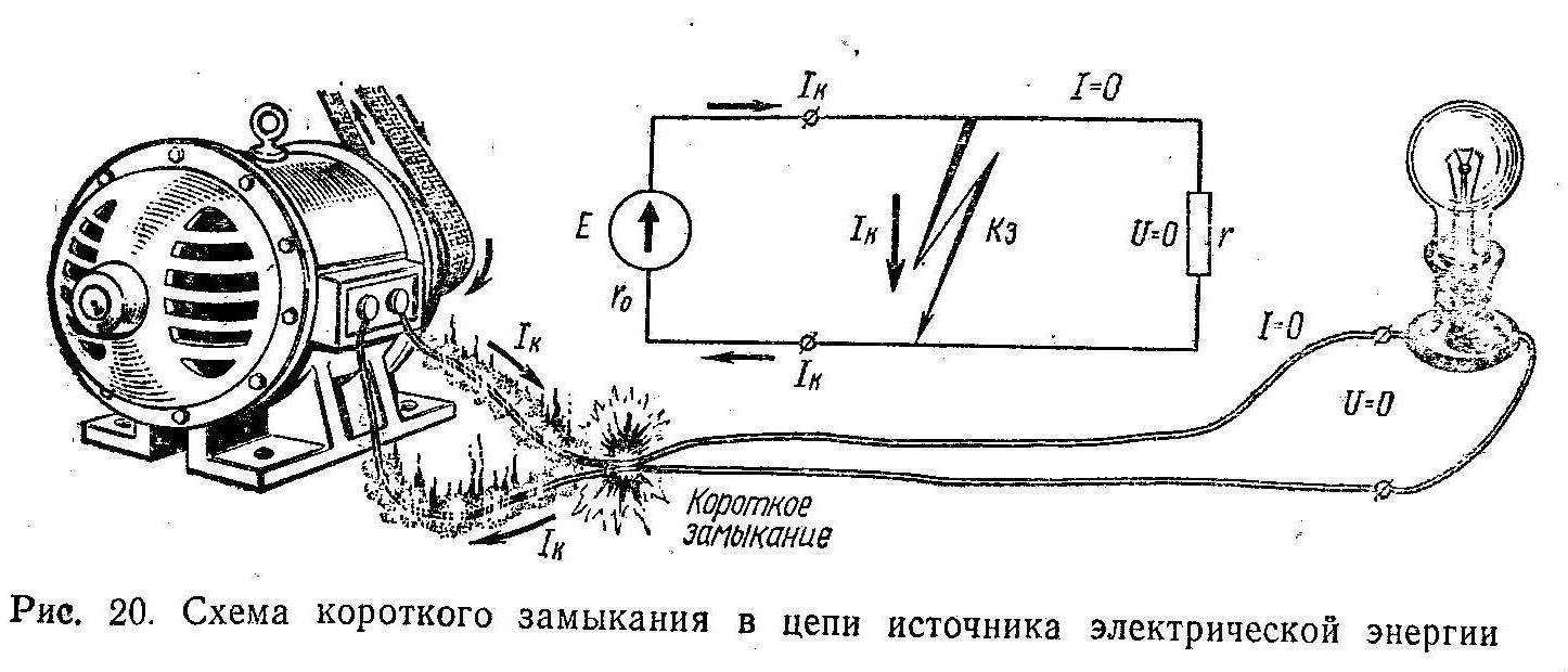 Короткое замыкание на схеме