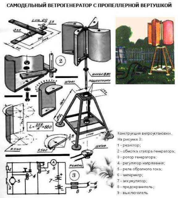 Электрогенератор на дровах (электростанция): изготовление