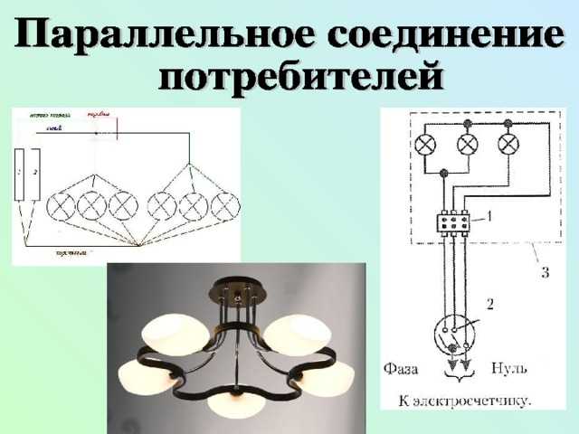 Соединение потребителей энергии. Схема параллельного соединения ламп 220. Параллельное соединение ламп накаливания схема. Примеры последовательного и параллельного соединения проводников. Соединение лампочек параллельно.