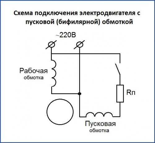 Пусковая обмотка однофазного двигателя: характеристики, принцип работы